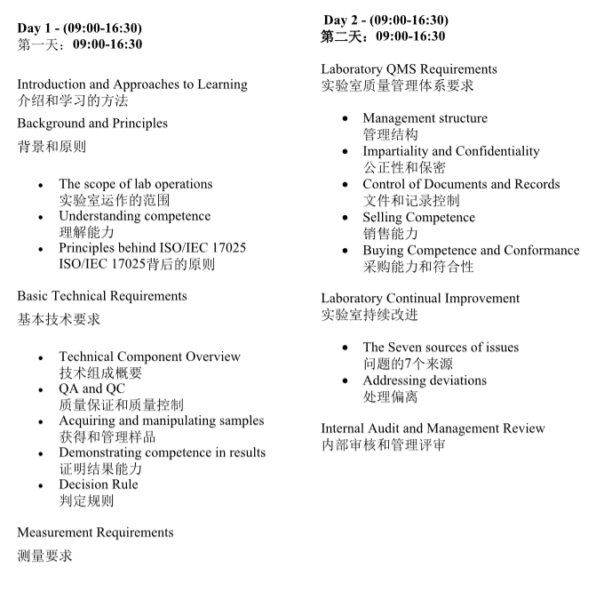 ISO/IEC 17025:2017 for Testing and Calibration Labs 检测和校准实验室的标准 ...